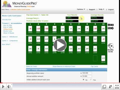 The investment accumulation card game