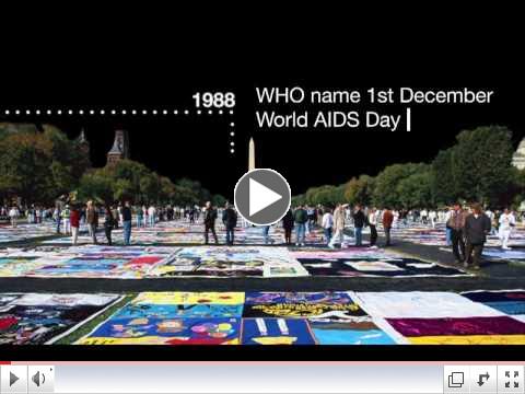 HIV/AIDS 30 Years On (Part 1 of 2)